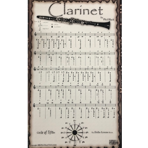 Clarinet Fingering Chart Poster | Ellis Music